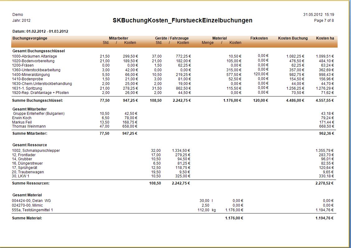 Auswertungen_Einzelbuchung_Flurstück_Zusammenfassung